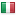 surveyspain.com server is located in Italy